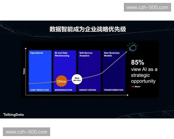 射击分析：让数据成为稳定与精准的秘密武器