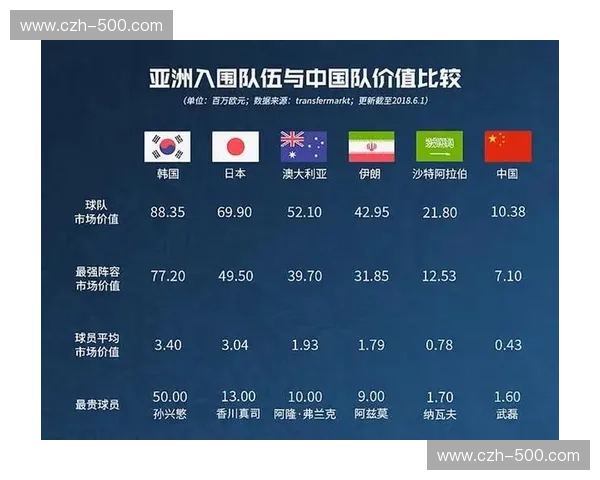 意甲球队身价：从数字看见价值与机会的全景解读